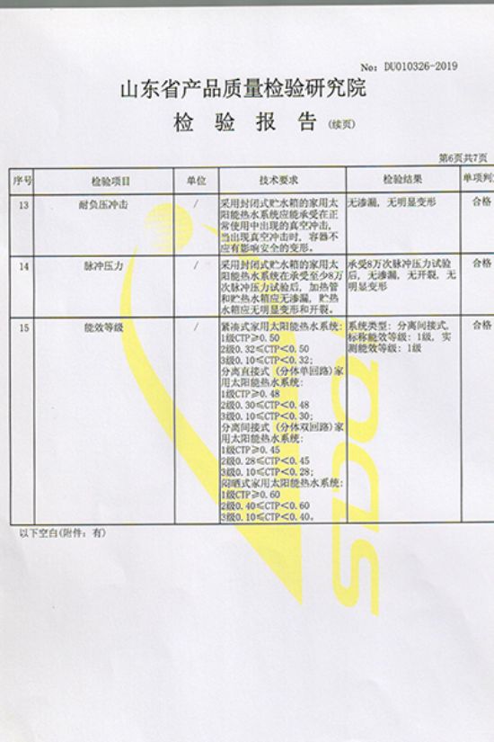 点击查看详细信息<br>标题：检验报告 阅读次数：1911