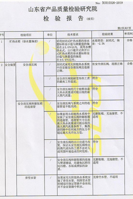 点击查看详细信息<br>标题：检验报告 阅读次数：1950