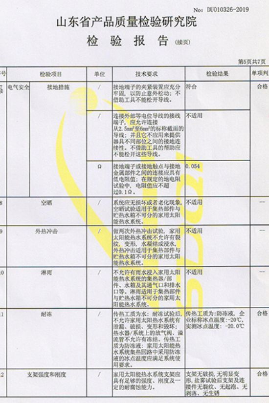 点击查看详细信息<br>标题：检验报告 阅读次数：3843
